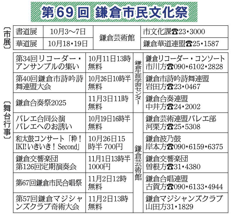 鎌倉朝日新聞社