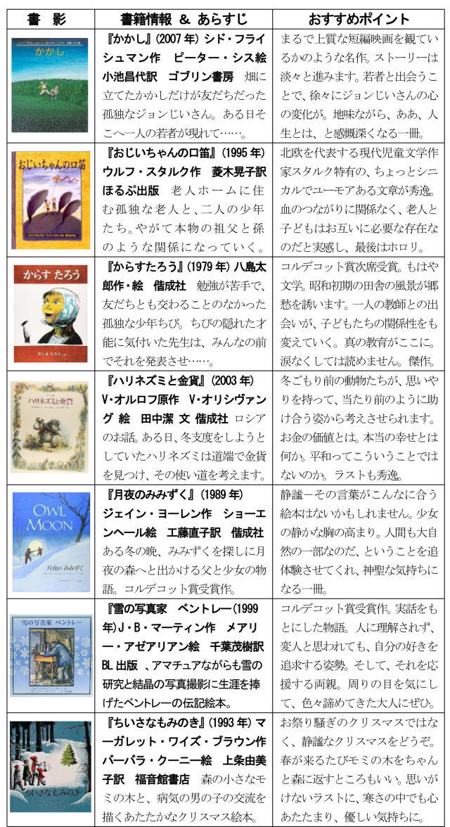 鎌倉朝日新聞社
