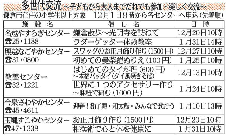 鎌倉朝日新聞社